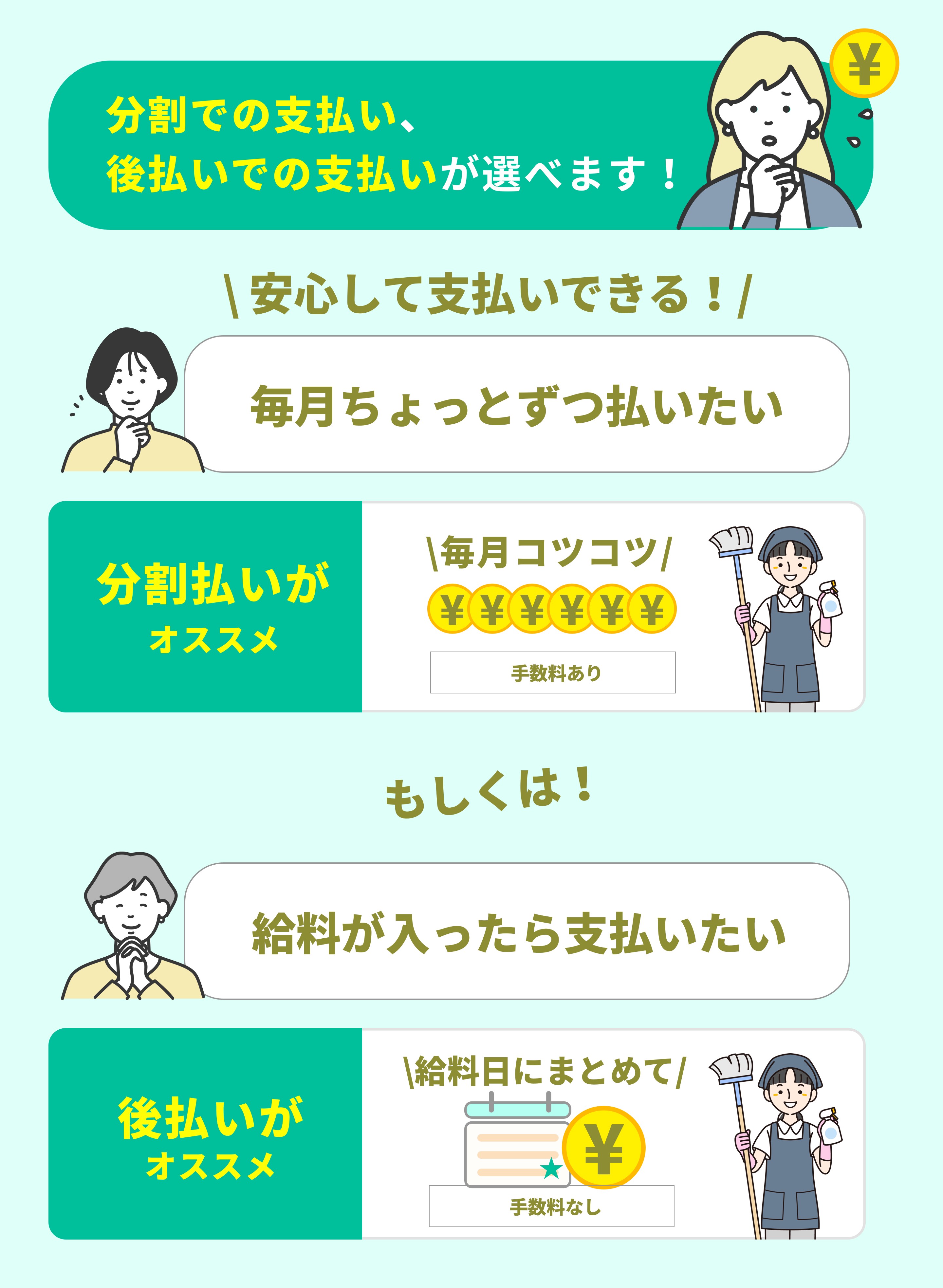 分割払い・後払い選べる
